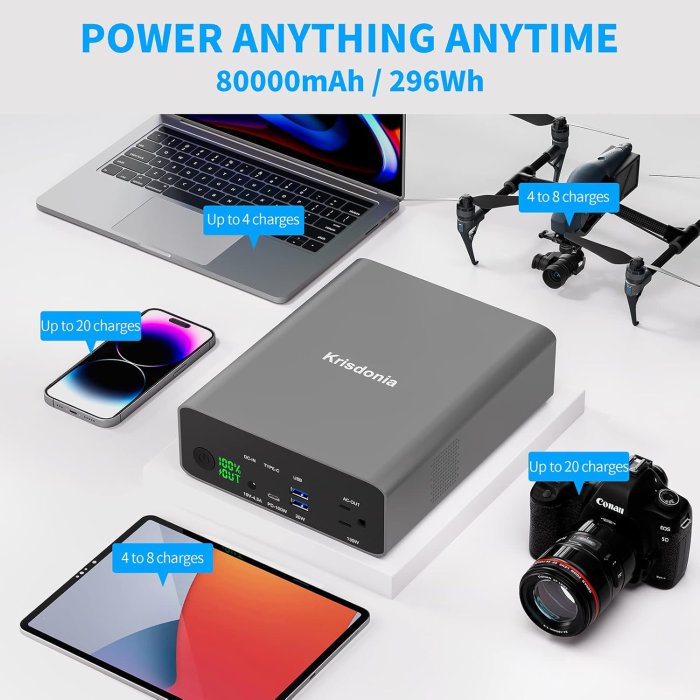 Krisdonia 296Wh Portable Laptop Charger with AC Socket (image 5)