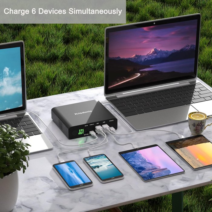 Krisdonia 32000mAh PD 100W Power Bank (image 4)