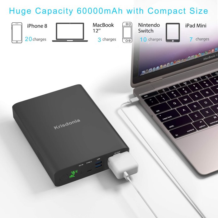 Krisdonia 60000mAh Laptop Power Bank with AC Outlet (image 5)