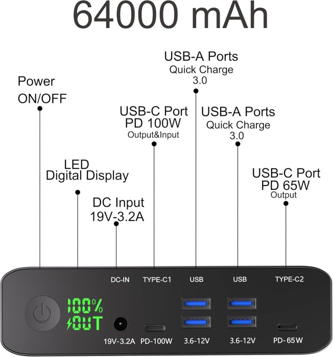 Krisdonia 64000mAh PD 100W Power Bank (image 4)