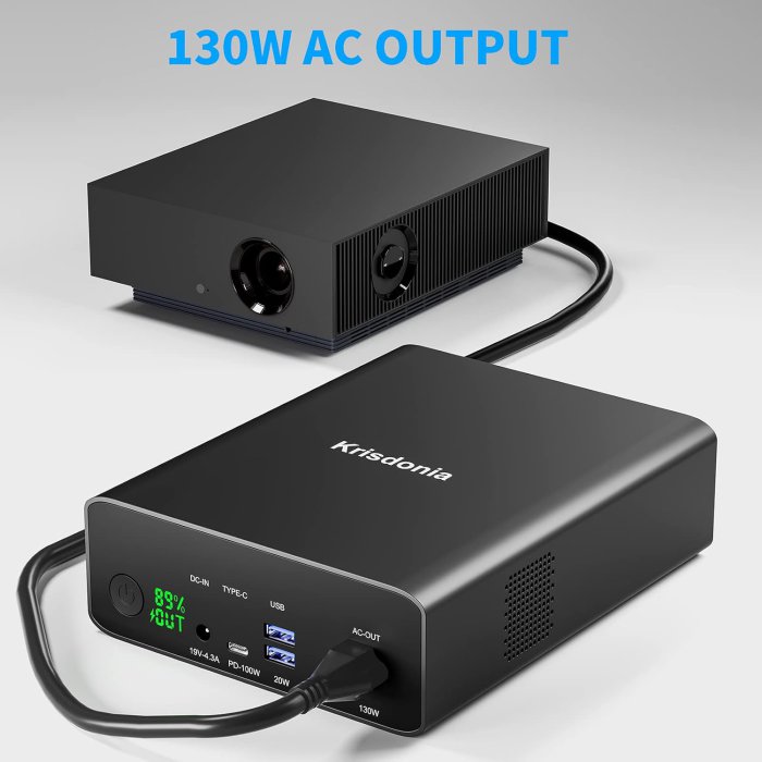 Krisdonia 80000mAh Power Bank with AC Outlet (image 2)