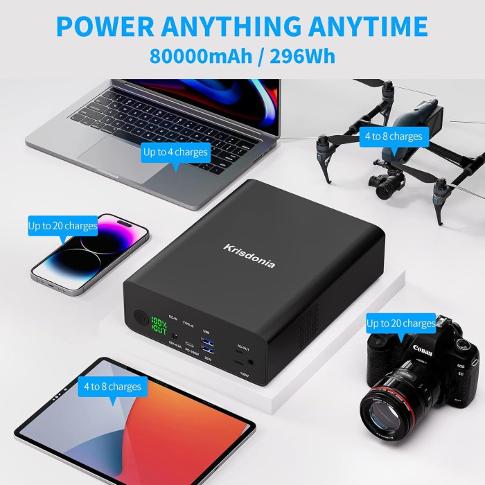 Krisdonia 80000mAh Power Bank with AC Outlet (image 5)