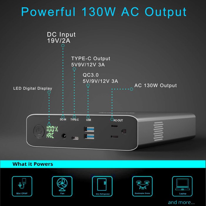 Krisdonia Portable Power Station 130W 60000mAh Backup Power Supply (image 4)